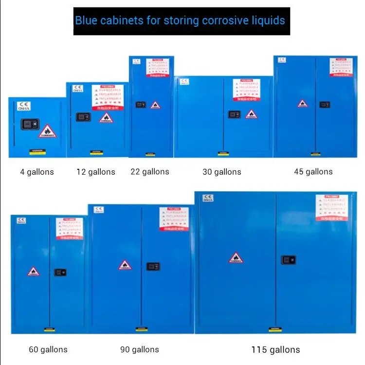 A lineup of blue Industrial safety lockers for corrosive liquids, available in capacities from 4 to 115 gallons.