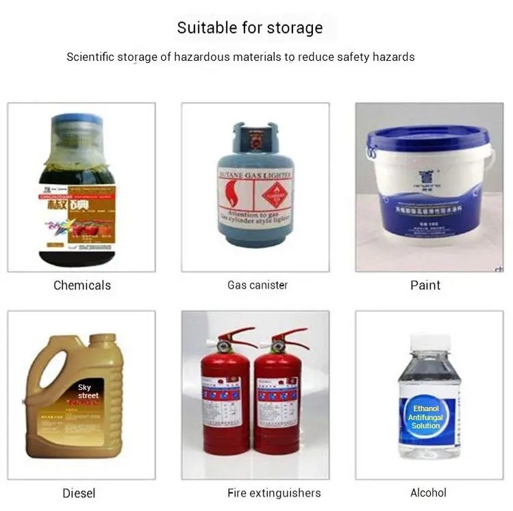Lab Safety 101: Why Your School Laboratory Needs A Flammable Safety Cabinet