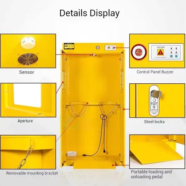 Control panel with buzzer, aperture, steel locks, removable mounting bracket, dual furniture LED lights, and portable loading/unloading pedal for a gas cylinder cabinet
