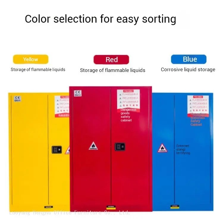 Explosion Locker Customizable High-Capacity 115 Gallon Industrial Safety Locker With ...
