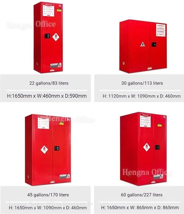 Customizable High-Capacity 115 Gallon Industrial Safety Locker with Explosion-proof Air Vents for Military Installations and Distribution Centers