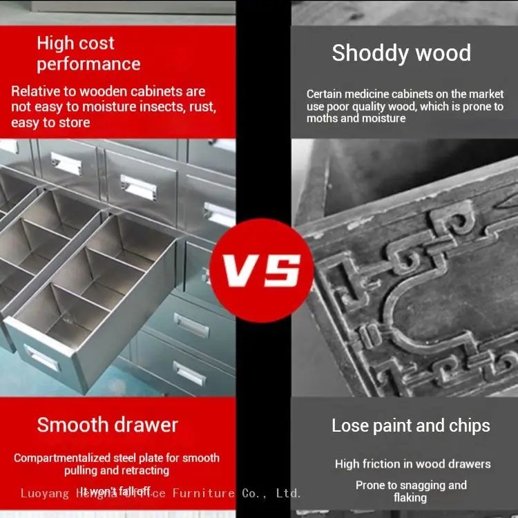Comparative view of modern steel Chinese medicine drawers (smooth, easy pull, compartmentalized) versus old shoddy wood drawers (prone to friction, moisture, moths, and paint chipping).