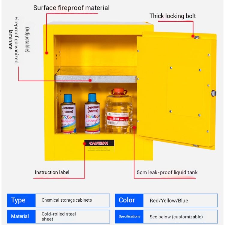 50mm leak-proof sump tank at the bottom of chemical storage cabinet to contain spills