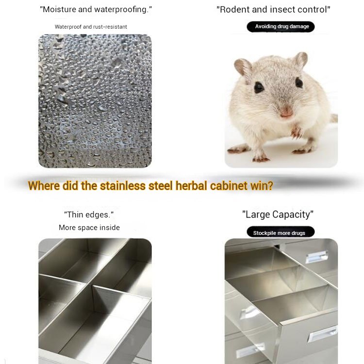 Waterproof and rust-resistant stainless steel surface with rodent control features
