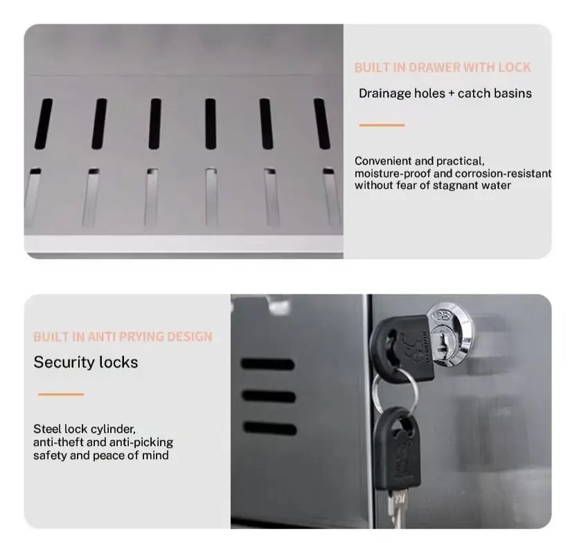 Anti-prying security lock with steel cylinder and built-in moisture-proof drainage system for cleaning locker