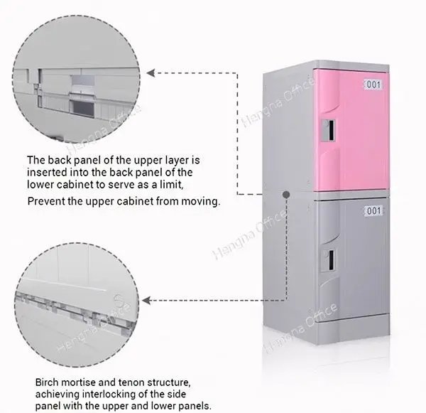 Exploded view of ABS plastic locker mortise and tenon joint structure, screw-less modular assembly design for heavy duty storage cabinets.